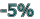 -5%